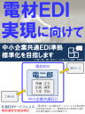 電材EDI　広告
