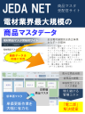JEDA NET　商品マスタ運用　広告