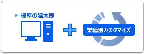 建太郎カスタマイズ製品のイメージ